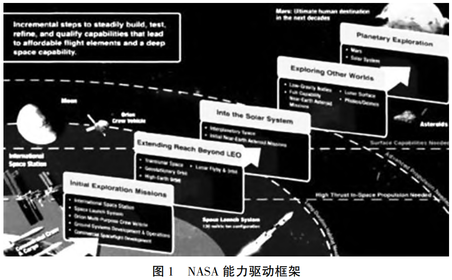 航空航天熱端材料力學性能測試標準對標分析與標準化發展展望——涵蓋陶瓷基復合材料、高溫合金等關鍵材料，厘清常溫-高溫測試技術差異并提出產學研協同推進策略