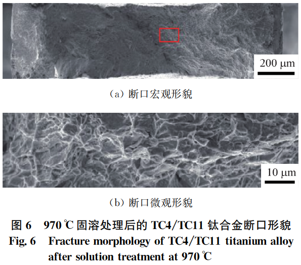 面向工業(yè)應(yīng)用的TC4/TC11鈦合金成型與改性技術(shù)研究：多成型工藝對合金表面形貌與內(nèi)部組織的影響，固溶處理溫度梯度下斷口特征演變，點式鍛壓激光工藝顯著強化拉伸性能，高溫固溶改善可加工性