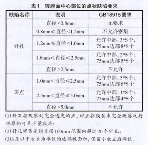 1647051644747516.jpg b1.jpg