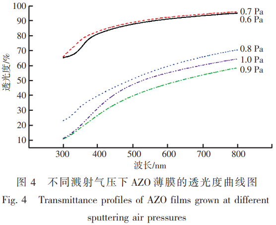 1773567078256921.png 4.png